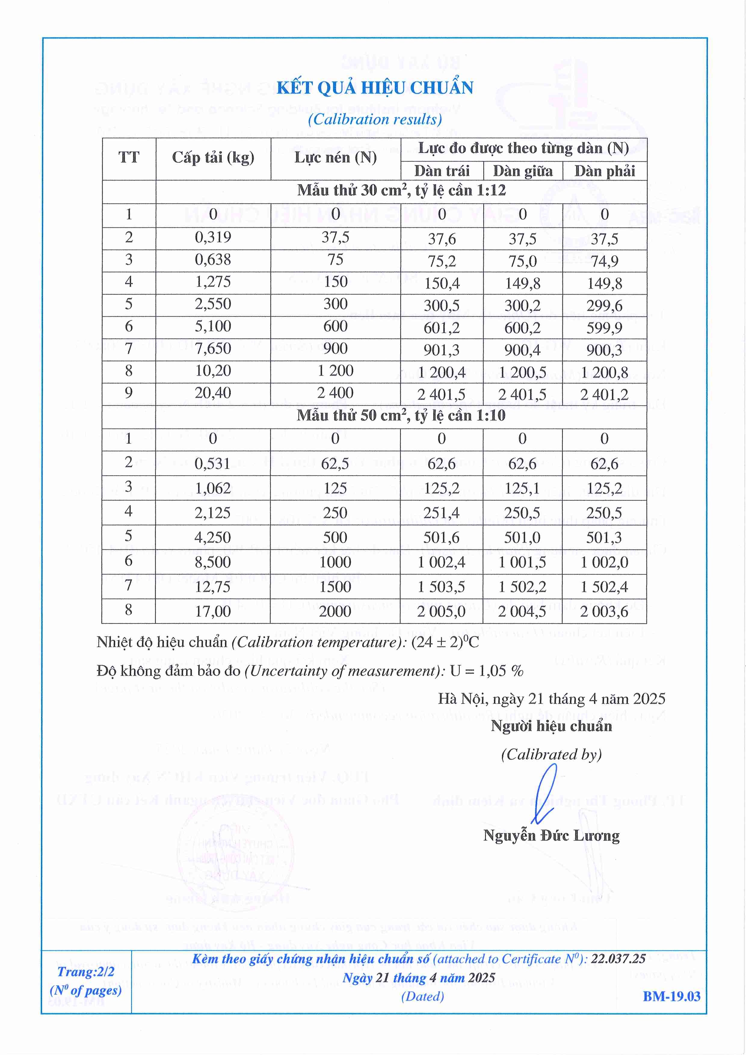Trang 2 - Kết quả hiệu chuẩn Máy nén tam liên WG-1C