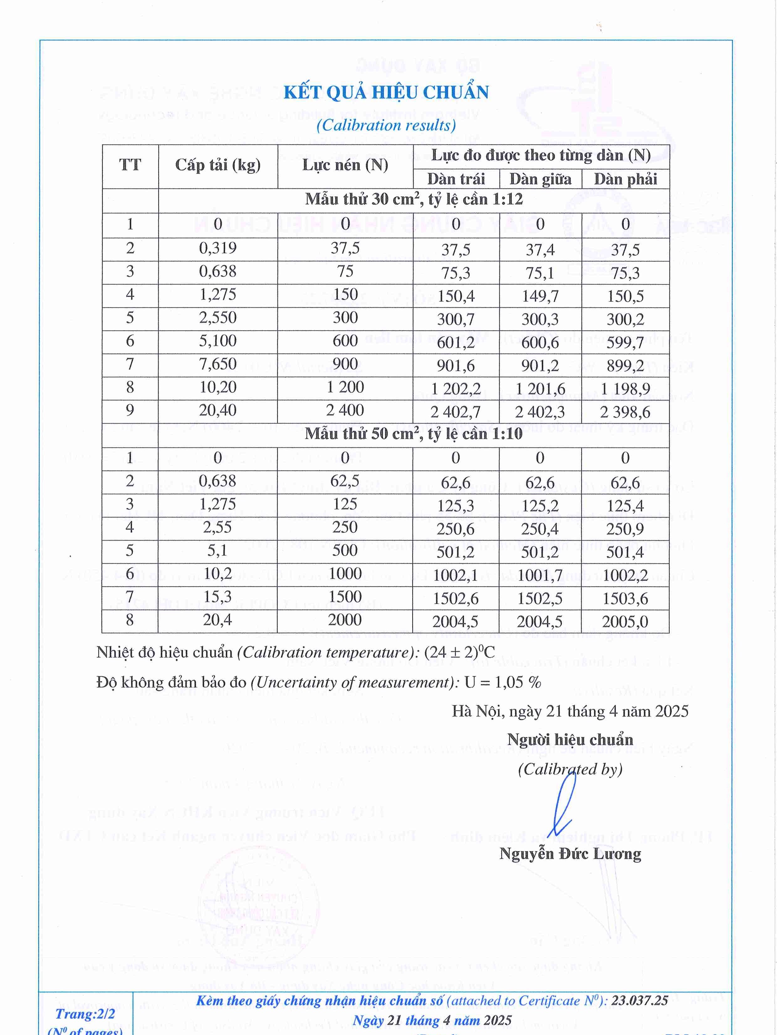 Trang 2 - Kết quả hiệu chuẩn Máy nén tam liên WG