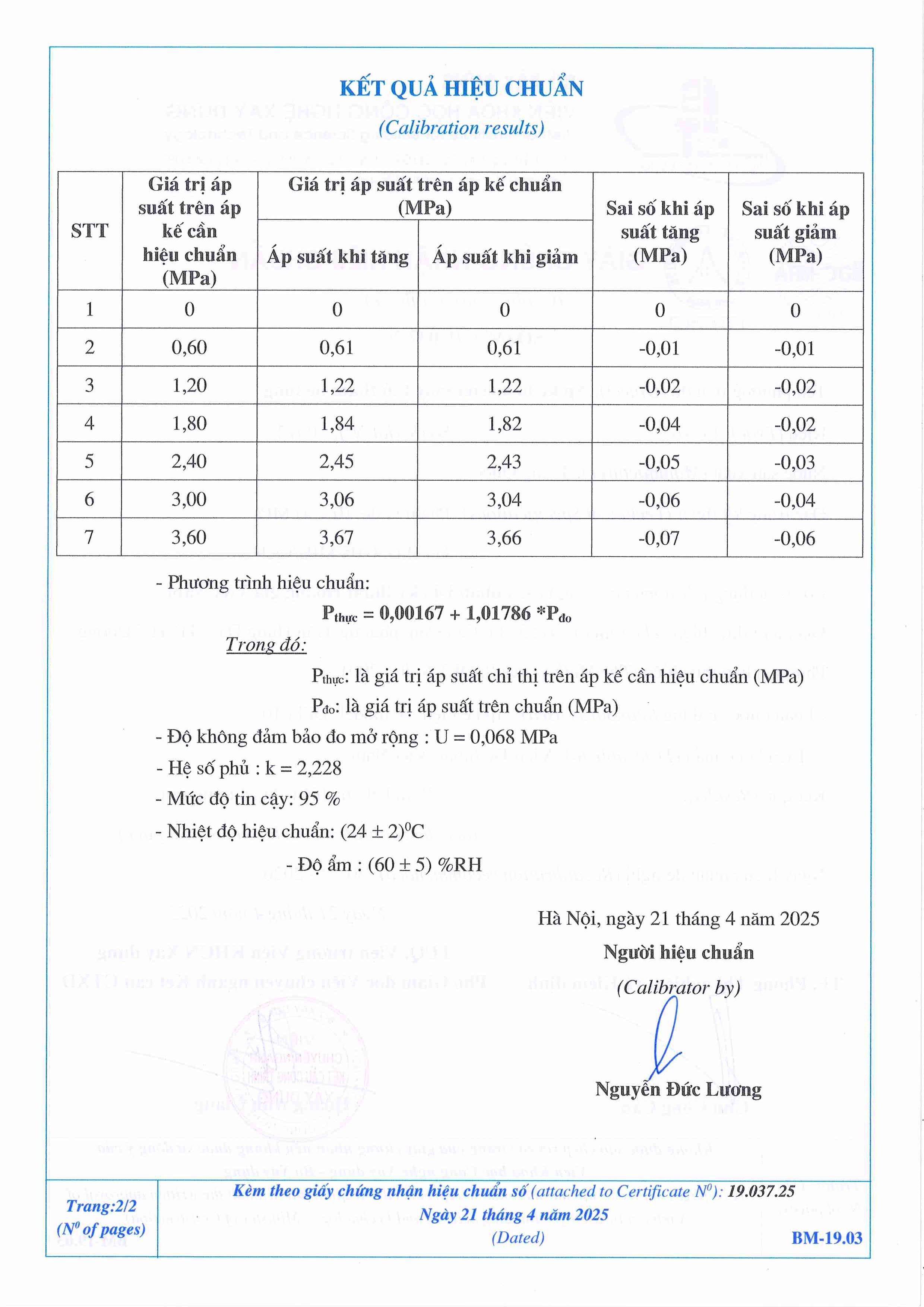 Trang 2 - Kết quả hiệu chuẩn Áp kế lò xo